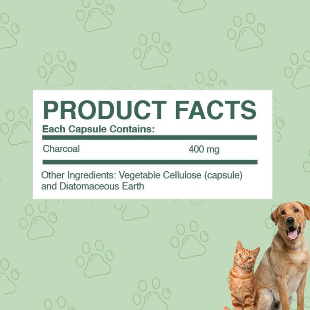 Green Paw Wellness dogs and cats ingredient list