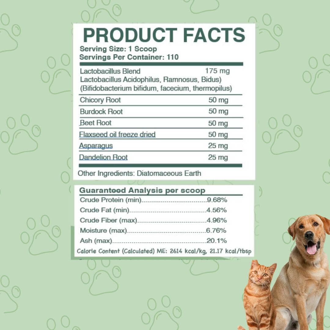 Green Paw Wellness dogs and cats ingredient list
